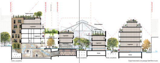 Projet Passage partagé