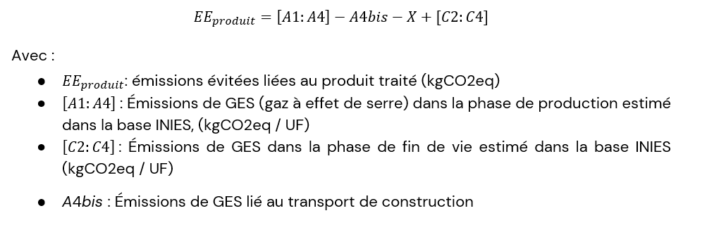 émissions carbone