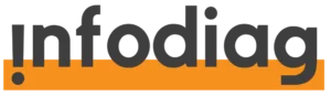 Logo Construction Canyola